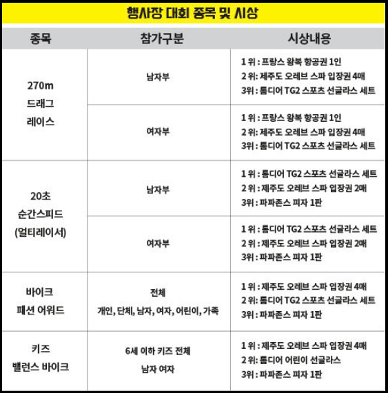 투르드프랑스-페스티벌-2024-곤지암-티켓팅-안내
