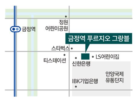 모델하우스