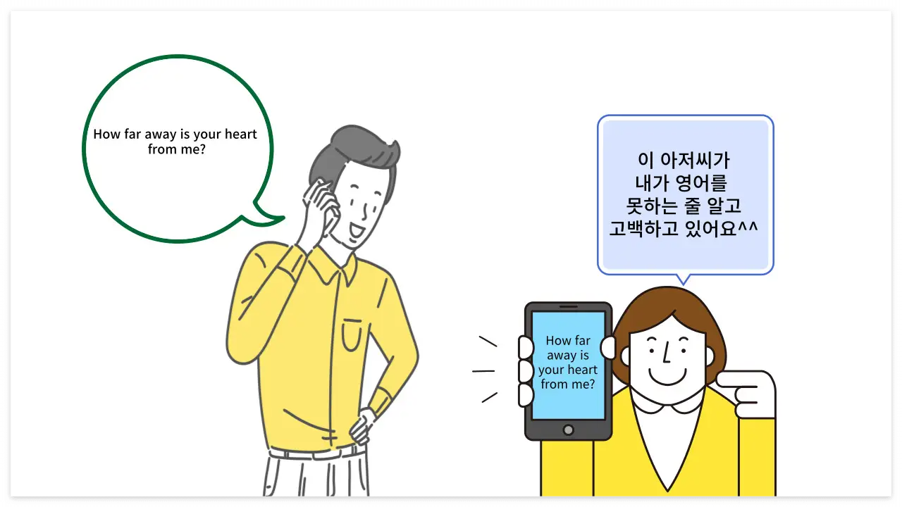 고백하기 좋은 how far 용법