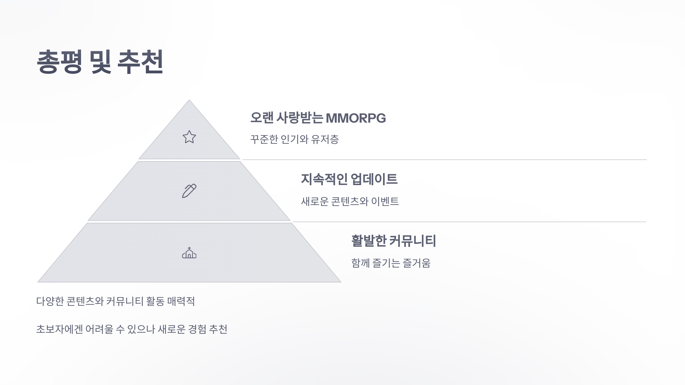 참조-메이플스토리,-리뷰-및-평가-6