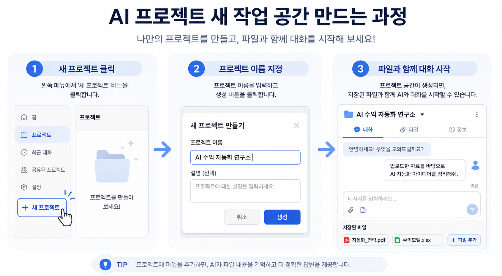 한 프로젝트에 여러 작업을 섞었을 때와 목적별로 나누었을 때를 비교하는 인포그래픽