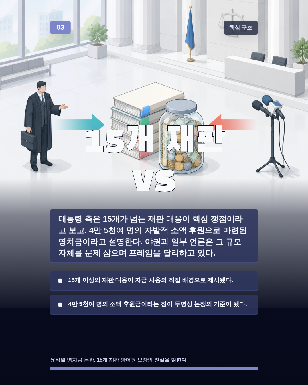 15개 재판 vs