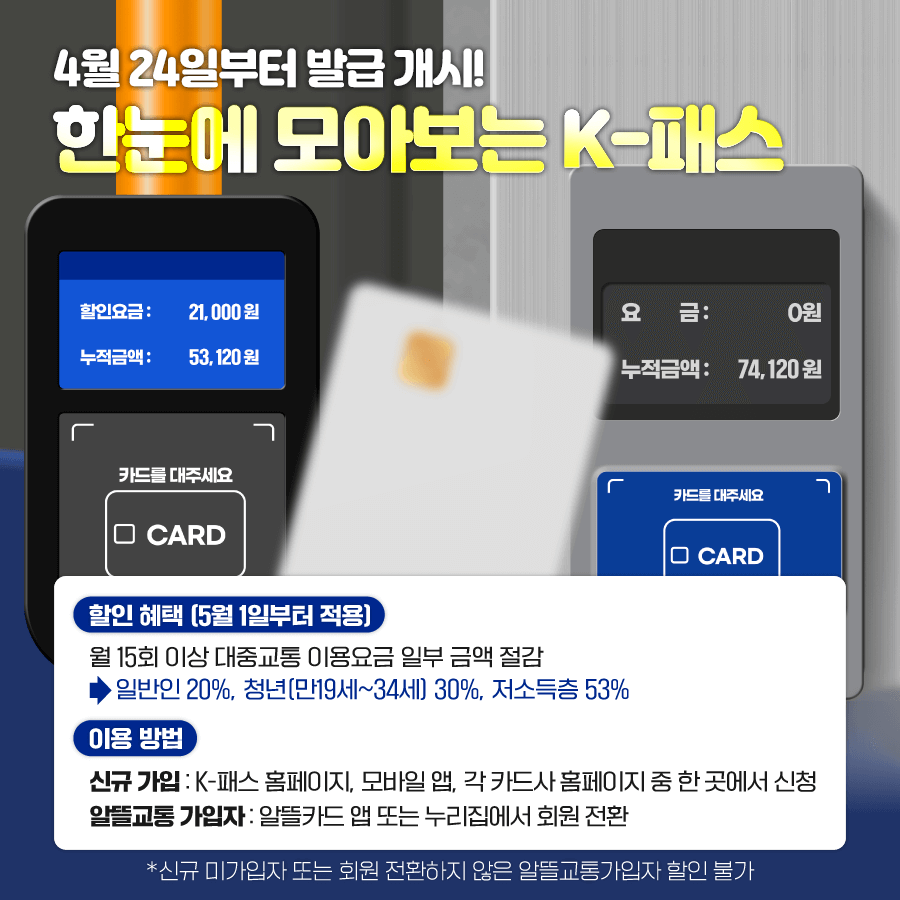 내용 요약된 사진