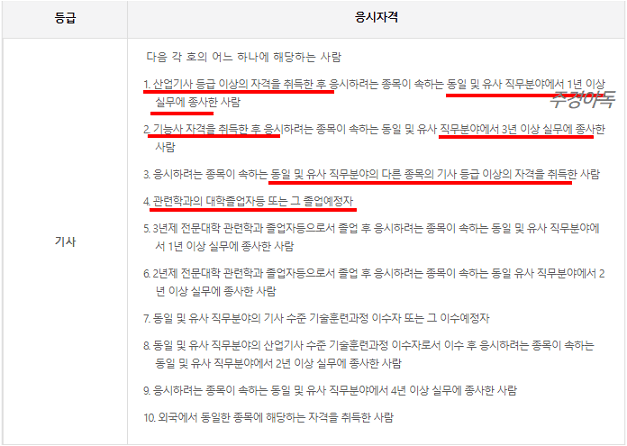 응시자격