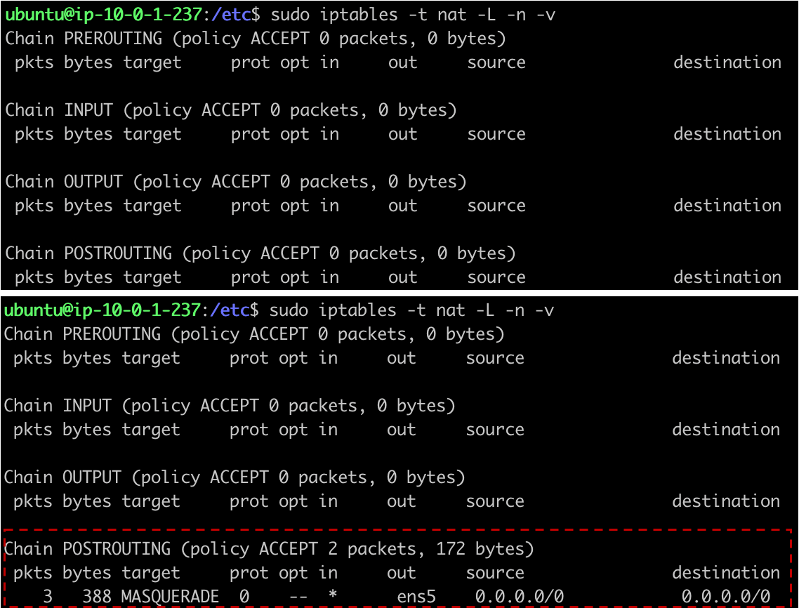 그림4. iptables rule
