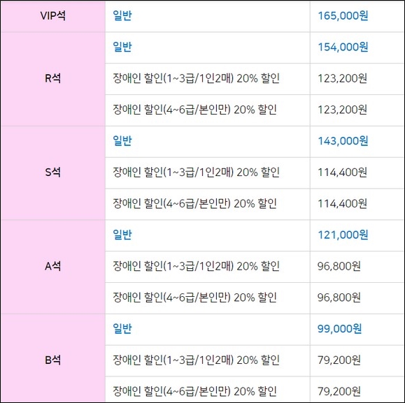 조용필 콘서트 티켓 가격