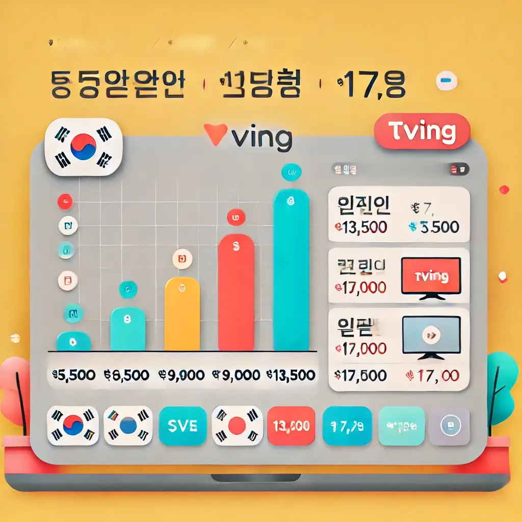 티빙 요금제 추천/실속형 요금제 추천/티빙 요금제 절약법 공개