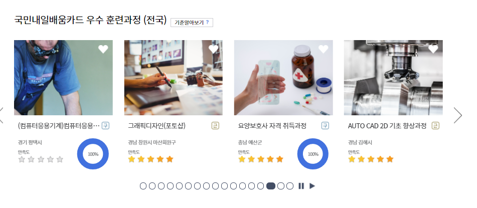 내일배움 카드 일반과정 안내