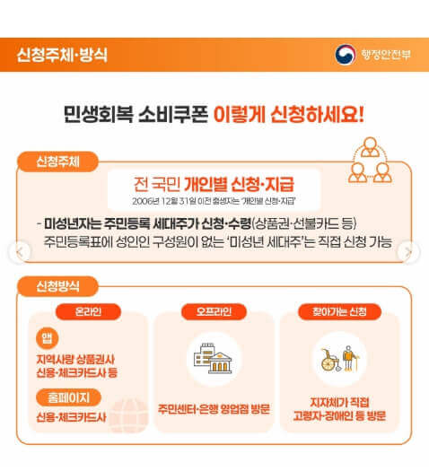 민생회복 소비쿠폰 대리신청
