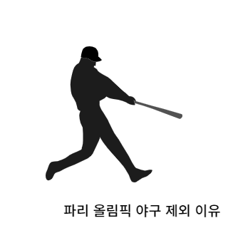 파리올림픽-야구