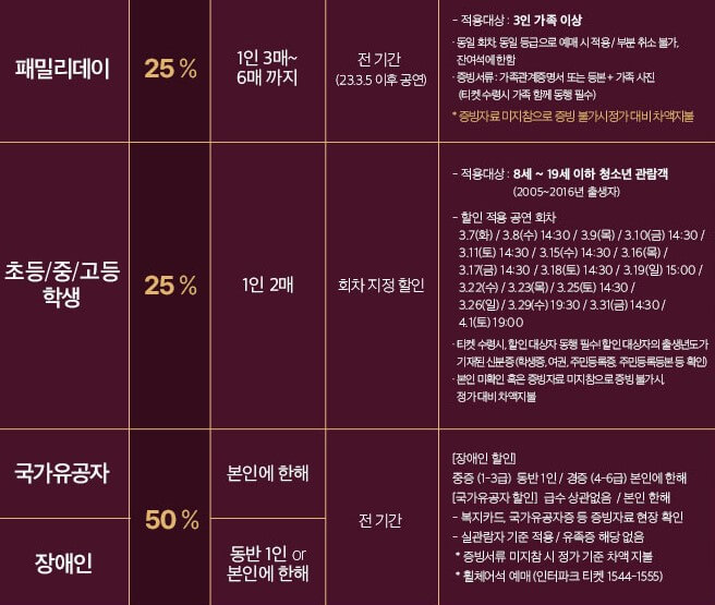 뮤지컬 루쓰&amp;#44; 선예&amp;#44; 정지아&amp;#44; 이지훈&amp;#44; 김다현 등 화려한 라인업으로 뜨거운 사랑을 받고 있습니다. 한계를 극복한 운명적인 사랑과 애틋한 사랑을 유쾌하게 풀어내는 시대를 뛰어넘는 감동과 힐링을 선사하는 뮤지컬입니다. 정보를 참고하세요.