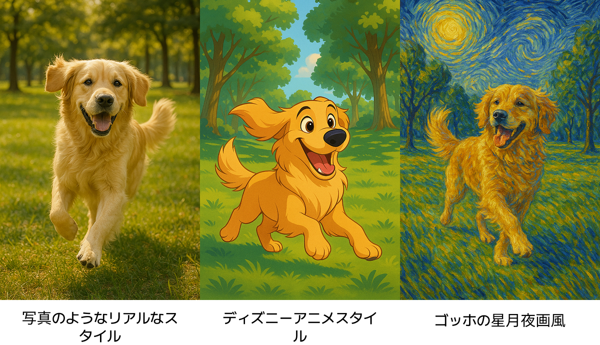 2. プロンプト作成の4段階公式