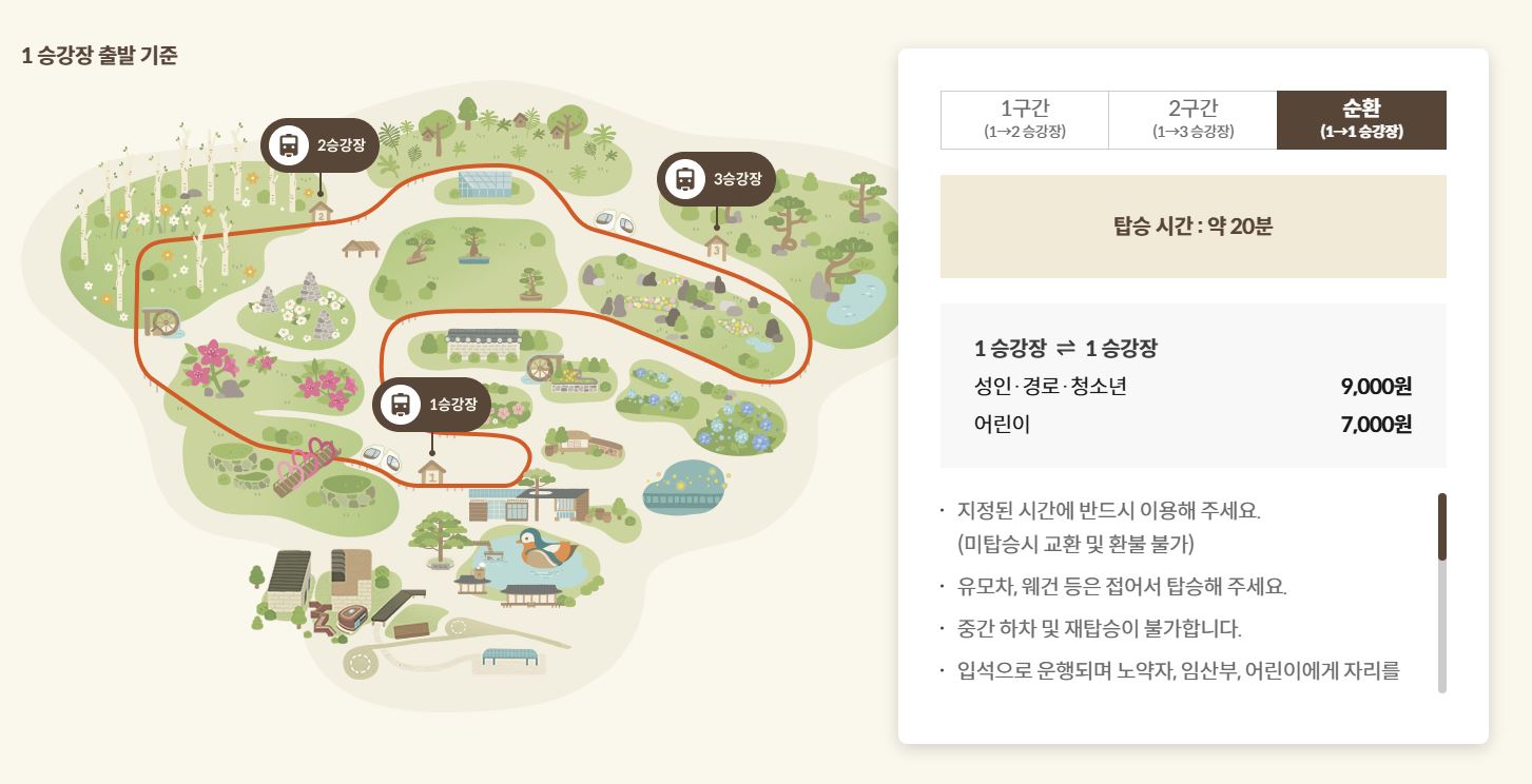 모노레일-순환구간