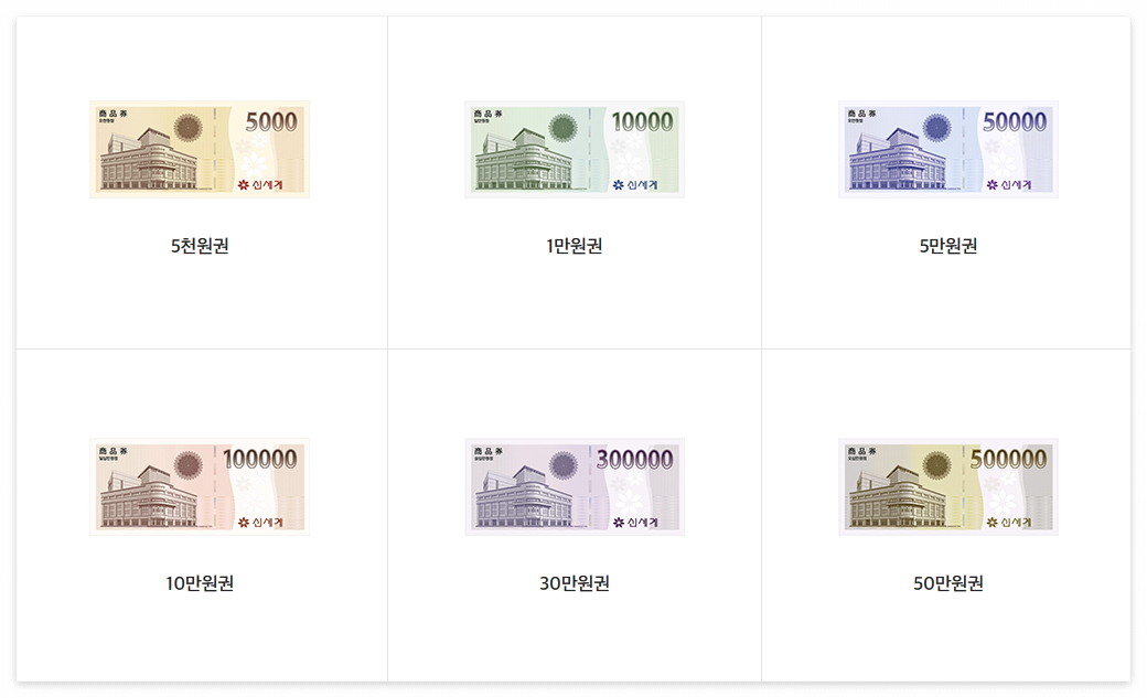 신세계상품권 사용처