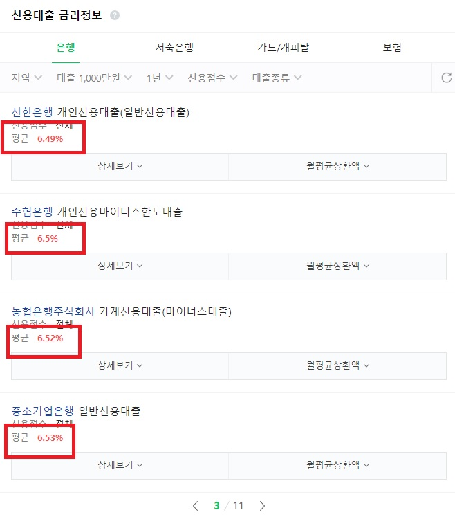 가산금리란4