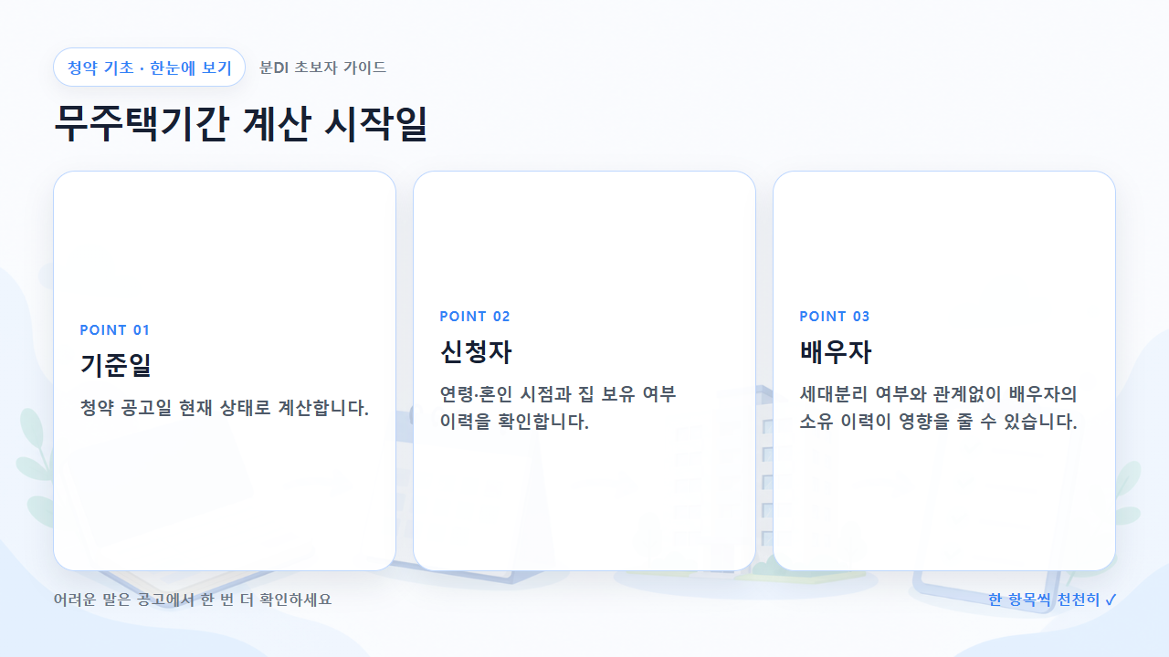 무주택기간 계산 시작일 핵심을 세 칸으로 정리한 한눈에 보기