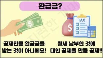 자리톡 월세환급 제도 2025 신청조건 신청방법 환급금 계산까지 절차정리_13