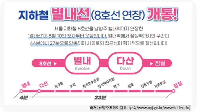 8호선 별내선 개통 노선 확인