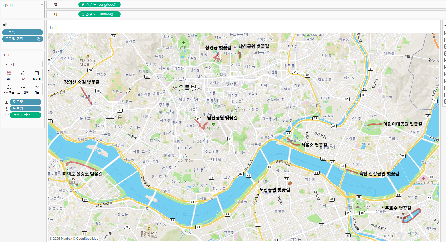 Visualize in tableau
