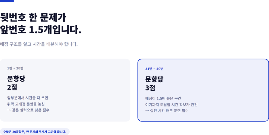 건국대-편입수학-준비전략