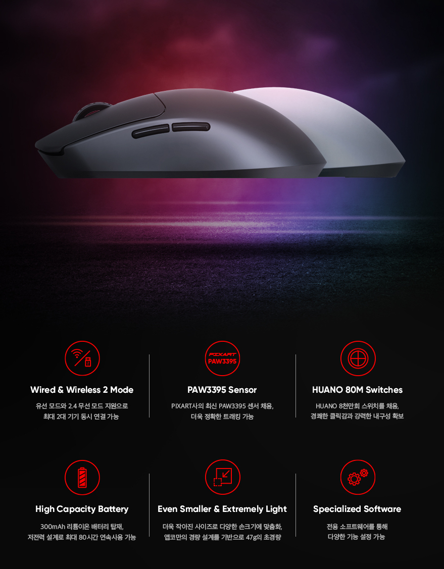 ABKO H140A 미니 유선 및 무선 게이밍