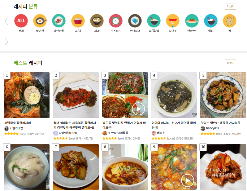만개의 레시피 홈페이지 (www.10000recipe.com)