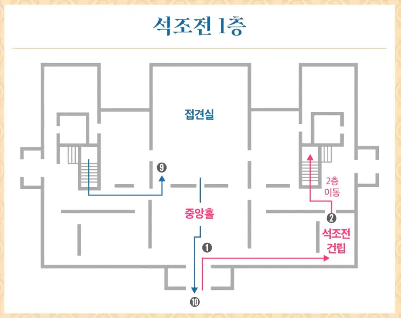 관람 꿀팁과 주의사항