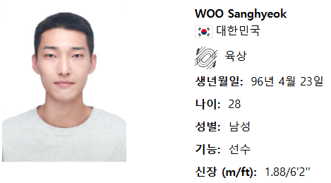 우상혁선수-프로필