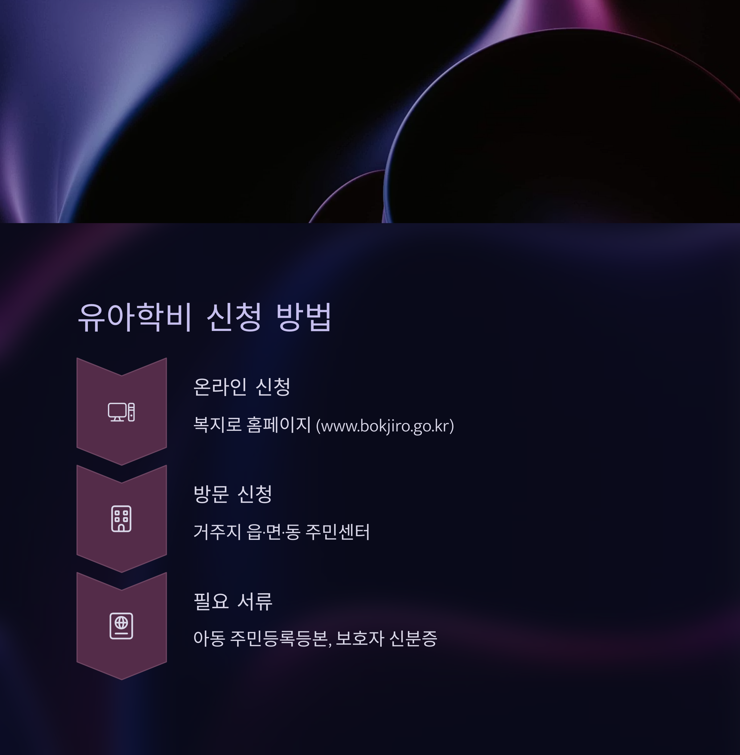 복지로 또는 주민센터 통해 온라인&middot;오프라인 신청 가능