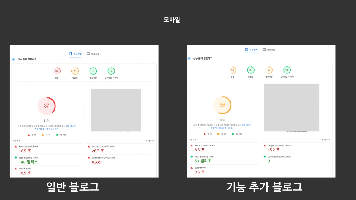 블로그 최적화 테스트 자료 모바일