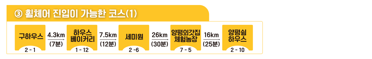 2023 겨울엔 양평 양평겨울축제 농촌체험 코스