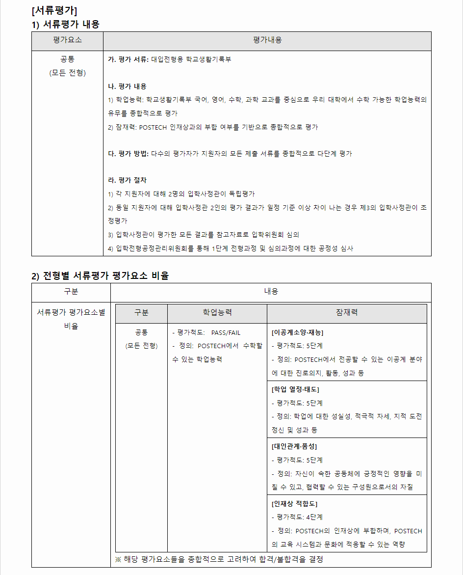 2024학년도 포항공과대학교(POSTECH) 학생부종합전형 서류평가