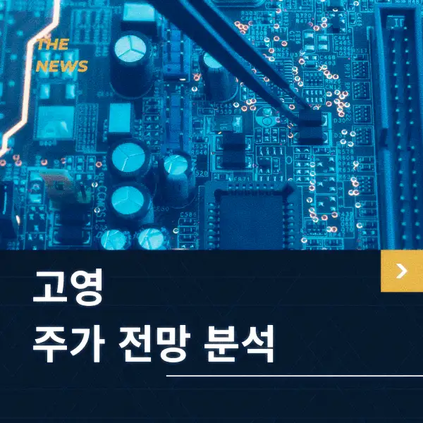 고영 주가 전망 및 분석