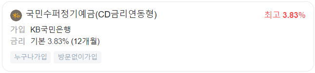 국민은행 정기예금 금리