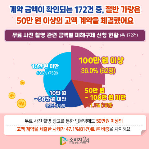 무료 사진촬영 이벤트