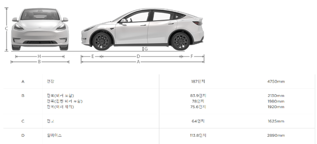 EV9 테슬라 모델Y 제원 비교