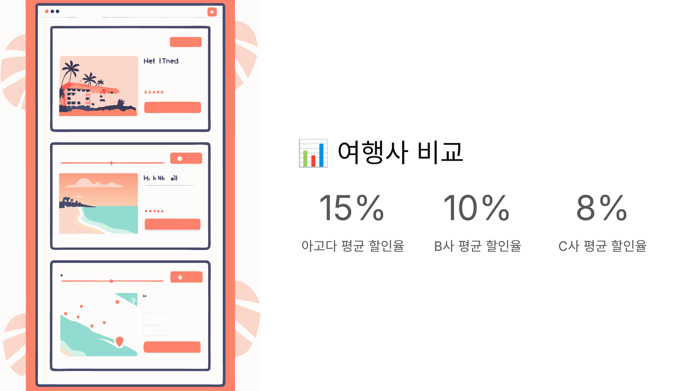 다른 여행사와 비교