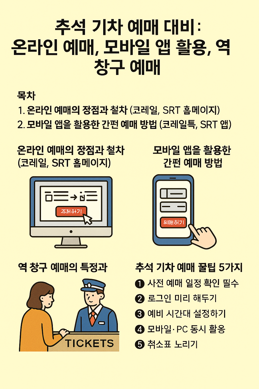 추석 기차 예매 대비: 온라인 예매, 모바일 앱 활용, 역 창구 예매, 꿀팁 5가지~