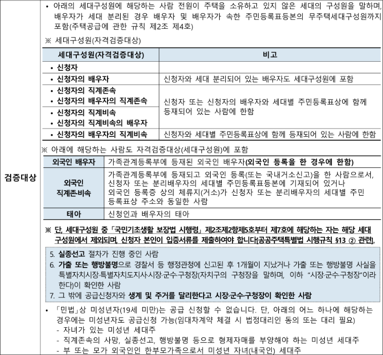 2025 LH 다자녀 전세임대 소득기준