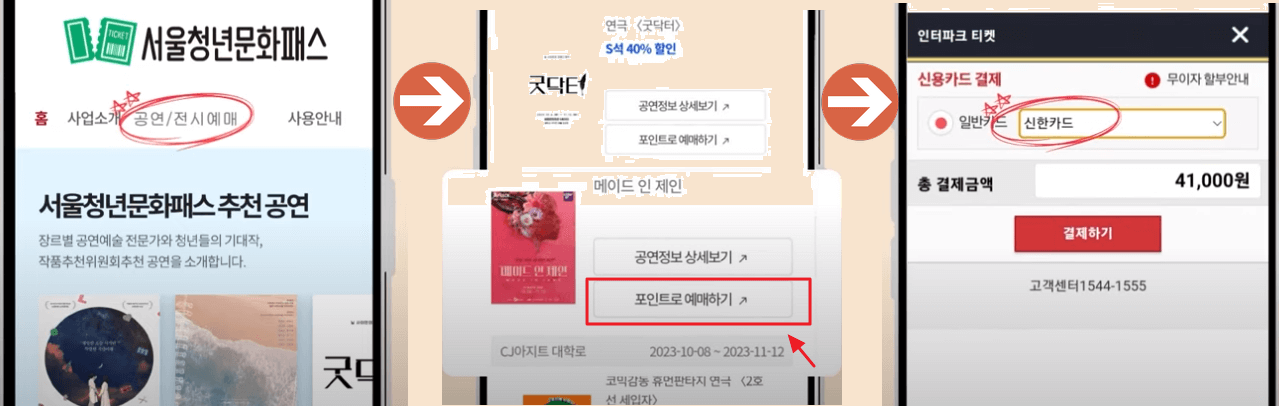 서울청년문화패스 카드 발급 신청 방법, 사용방법 및 혜택 3가지