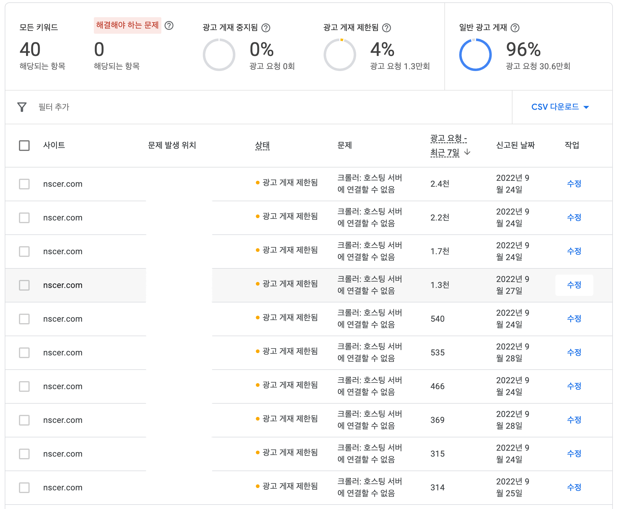 애드센스 크롤러 오류