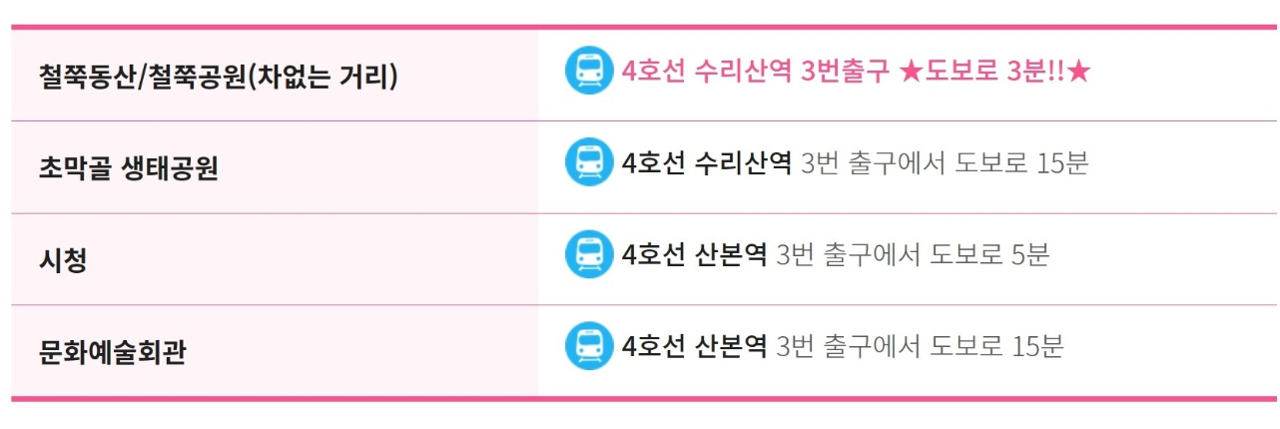 군포철쭉축제 지하철 정보