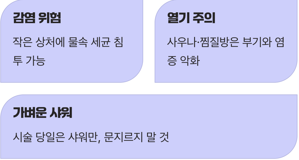목욕과 사우나, 잠시만 안녕