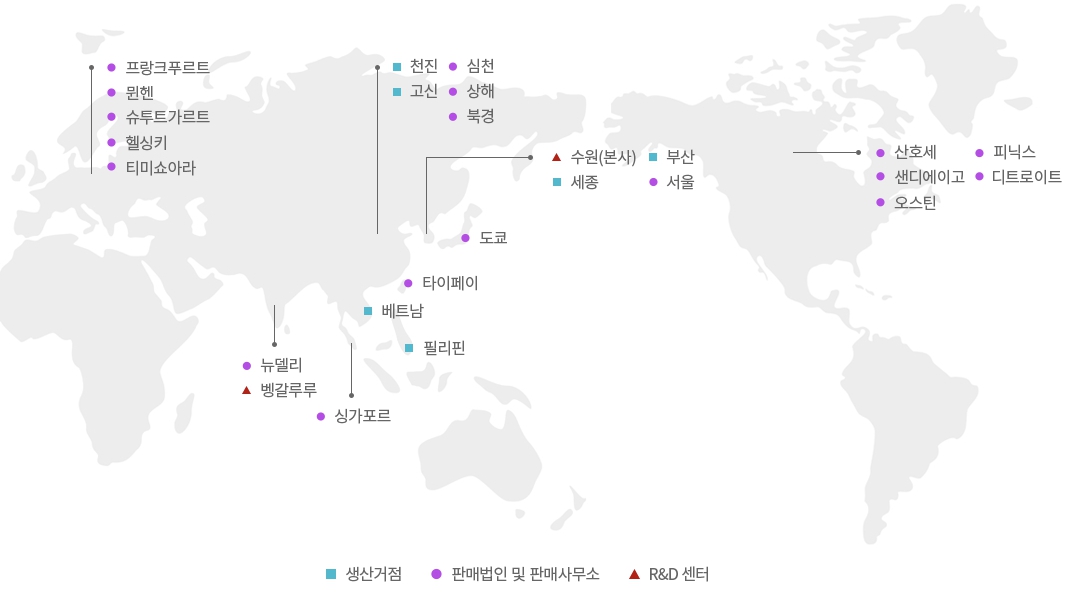 삼설전기 글로벌 사업장