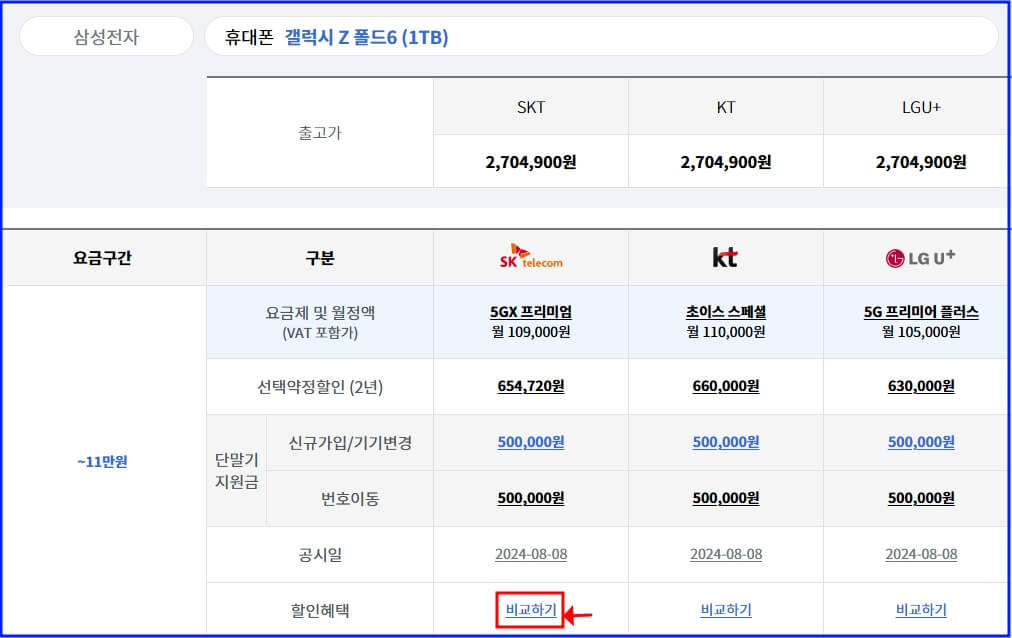 스마트초이스 통신사별 조회 결과 화면