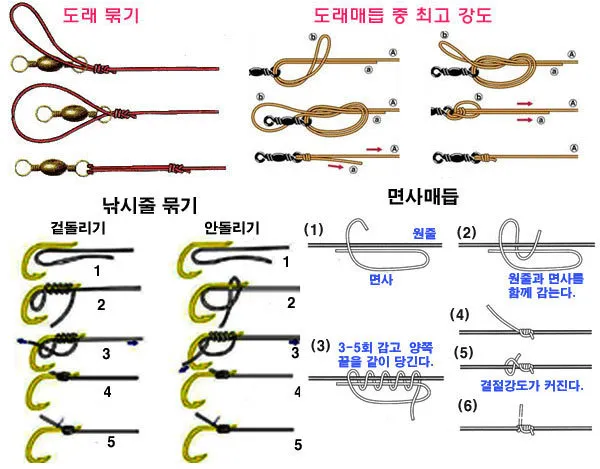 낚시 매듭법 도래 채비 목줄 연결 깔끔하게 묶는 법_8