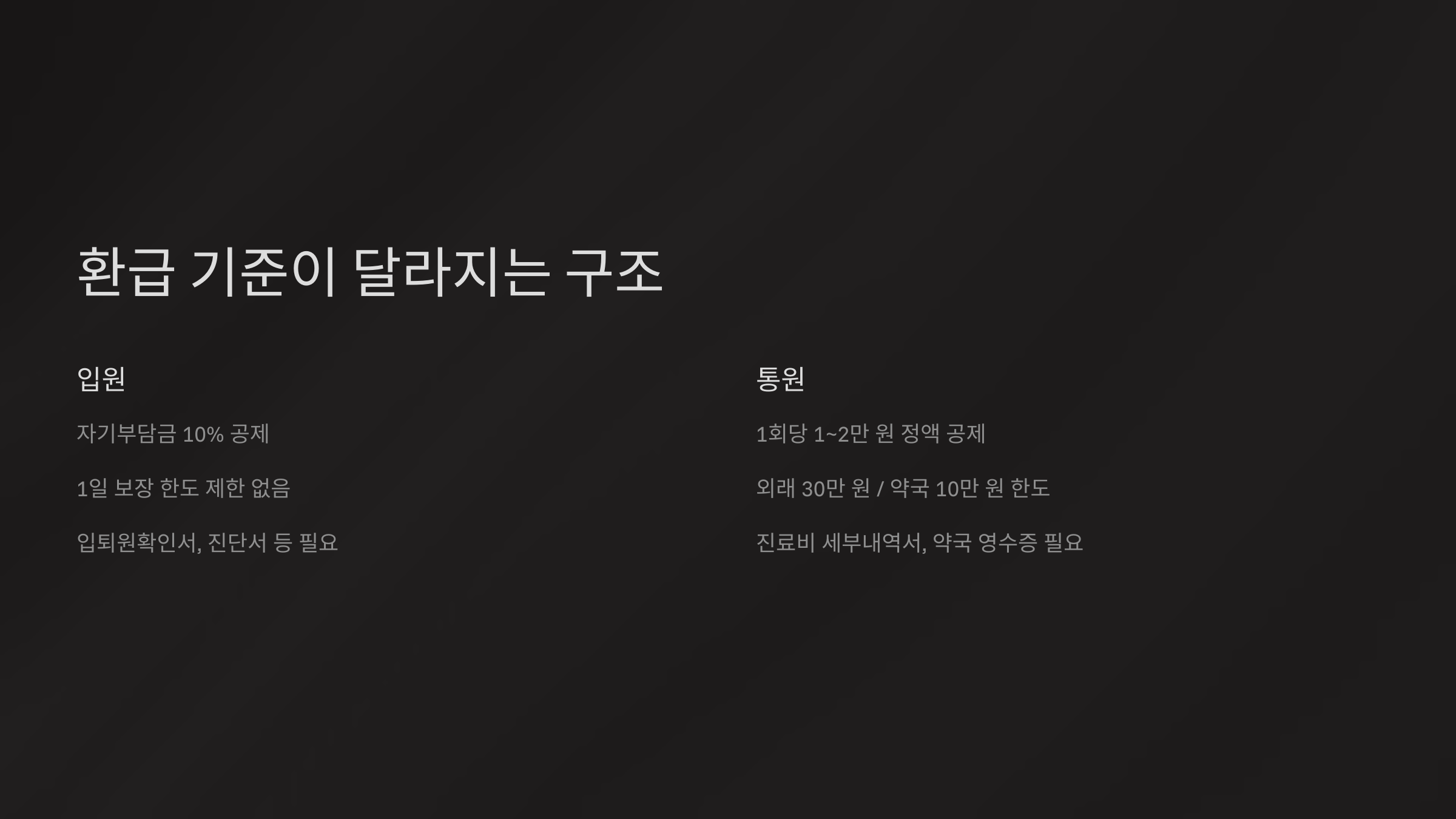 환급 기준이 달라지는 구조