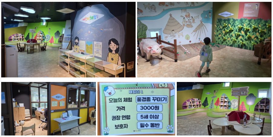 시흥오이도박물관