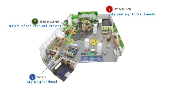 유아체험관은 누리과정 연계로 어린이 성장발달의 기초가 되는 신체, 정서, 언어, 사회성 등을 발달시킬 수 있도록 한다. 총 45점의 체험작동형 전시물로 구성되어 있으며, 나와 나의 주변을 놀이와 탐색을 통해 스스로 조작하며 즐거움을 느낄 수 있는 체험놀이 공간이다.