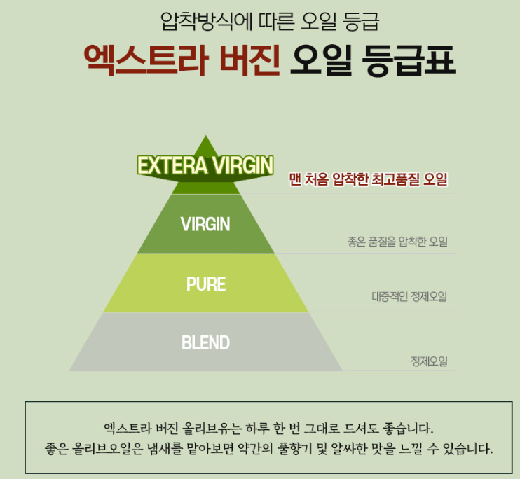 올리브유-에스파놀라-스프레이 오일